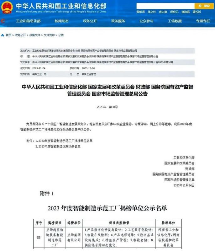 國(guó) 家級(jí)榜單，衛(wèi)華入選！